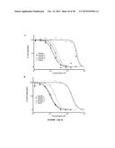 COMPSTATIN ANALOGS diagram and image