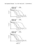 COMPSTATIN ANALOGS diagram and image