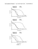 COMPSTATIN ANALOGS diagram and image