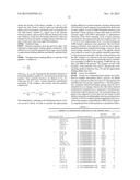 COMPSTATIN ANALOGS diagram and image