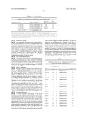 COMPSTATIN ANALOGS diagram and image