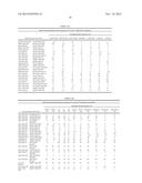 COMPSTATIN ANALOGS diagram and image