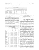 COMPSTATIN ANALOGS diagram and image