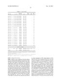 COMPSTATIN ANALOGS diagram and image