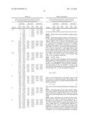 COMPSTATIN ANALOGS diagram and image