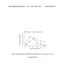 Methoxypolyethyleneglycol succinimidyl propionate modified recombinant     Ganoderma Lucidum immunoregulatory protein, preparing method and     application thereof diagram and image