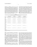 Methoxypolyethyleneglycol succinimidyl propionate modified recombinant     Ganoderma Lucidum immunoregulatory protein, preparing method and     application thereof diagram and image