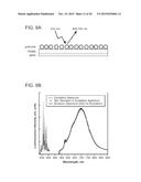 PIGMENT STRUCTURES, PIGMENT GRANULES, PIGMENT PROTEINS, AND USES THEREOF diagram and image