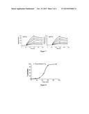 METHOD FOR PREPARING C1Q RECOMBINANT PROTEIN diagram and image