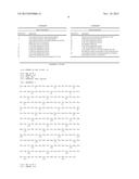 METHOD FOR PREPARING C1Q RECOMBINANT PROTEIN diagram and image