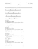 METHOD FOR PREPARING C1Q RECOMBINANT PROTEIN diagram and image