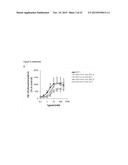 STABILIZED INSULIN-LIKE GROWTH FACTOR POLYPEPTIDES diagram and image