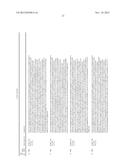 STABILIZED INSULIN-LIKE GROWTH FACTOR POLYPEPTIDES diagram and image