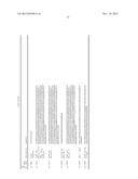 STABILIZED INSULIN-LIKE GROWTH FACTOR POLYPEPTIDES diagram and image