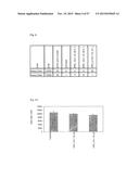 Antibodies to TNF Alpha diagram and image