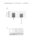 Antibodies to TNF Alpha diagram and image