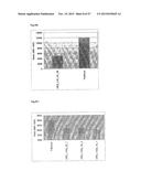 Antibodies to TNF Alpha diagram and image