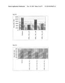 Antibodies to TNF Alpha diagram and image