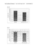 Antibodies to TNF Alpha diagram and image