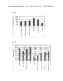 Antibodies to TNF Alpha diagram and image