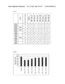 Antibodies to TNF Alpha diagram and image