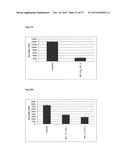 Antibodies to TNF Alpha diagram and image