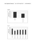 Antibodies to TNF Alpha diagram and image