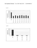 Antibodies to TNF Alpha diagram and image