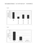 Antibodies to TNF Alpha diagram and image