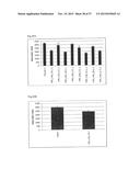 Antibodies to TNF Alpha diagram and image