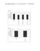 Antibodies to TNF Alpha diagram and image