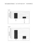 Antibodies to TNF Alpha diagram and image