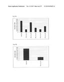 Antibodies to TNF Alpha diagram and image