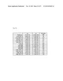 Antibodies to TNF Alpha diagram and image