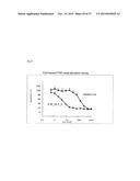 Antibodies to TNF Alpha diagram and image