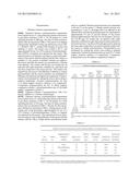 PASSIVATED SUPPORTS FOR USE WITH OLEFIN POLYMERIZATION CATALYSTS diagram and image