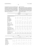 RUBBER COMPOSITION AND TIRE diagram and image