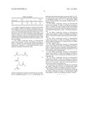 RUBBER COMPOSITION HAVING INTRAMOLECULAR DOUBLE BOND diagram and image