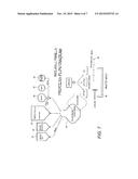 CONSTRUCTION MATERIAL COMPOSITION AND METHOD OF FORMING CONSTRUCTION     MATERIALS UTILIZING RICE HULLS diagram and image