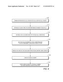 CONSTRUCTION MATERIAL COMPOSITION AND METHOD OF FORMING CONSTRUCTION     MATERIALS UTILIZING RICE HULLS diagram and image