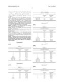 CONSTRUCTION MATERIAL COMPOSITION AND METHOD OF FORMING CONSTRUCTION     MATERIALS UTILIZING RICE HULLS diagram and image