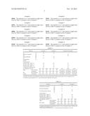 RADICAL POLYMERIZABLE COMPOSITION, INKJET INK, INK CARTRIDGE, COATING     METHOD AND COATED MATTER diagram and image