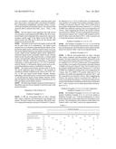 LIQUID CRYSTAL ALIGNMENT AGENT AND USES THEREOF diagram and image