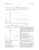 LIQUID CRYSTAL ALIGNMENT AGENT AND USES THEREOF diagram and image