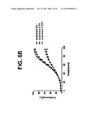 CELL CULTURE MEDIA COMPOSITIONS FOR PRIMARY CELLS diagram and image