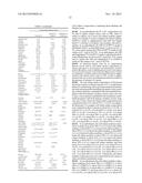 CELL CULTURE MEDIA COMPOSITIONS FOR PRIMARY CELLS diagram and image