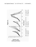 MYELOMA CELL CULTURE IN TRANSFERRIN-FREE LOW IRON MEDIUM diagram and image