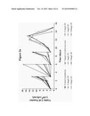 MYELOMA CELL CULTURE IN TRANSFERRIN-FREE LOW IRON MEDIUM diagram and image