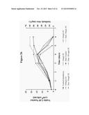 MYELOMA CELL CULTURE IN TRANSFERRIN-FREE LOW IRON MEDIUM diagram and image