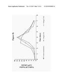 MYELOMA CELL CULTURE IN TRANSFERRIN-FREE LOW IRON MEDIUM diagram and image